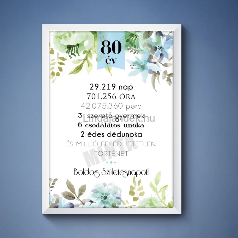 80 szülinapi poszter